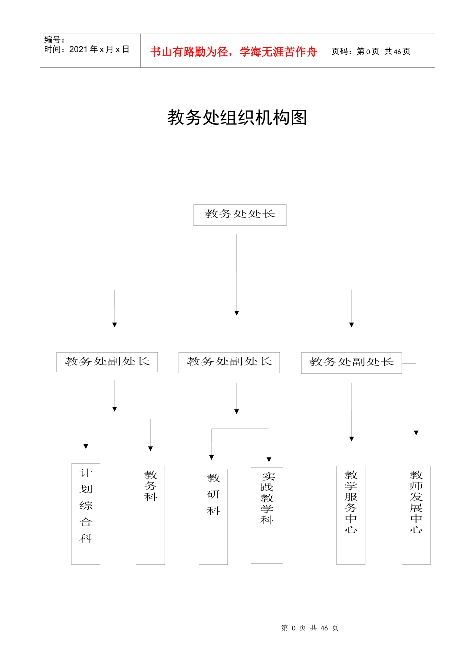 教学管理工作手册_第3页