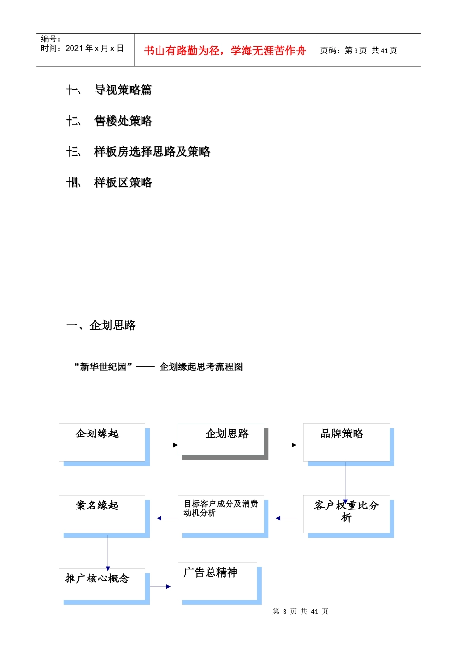 新华世纪园企划篇_第3页