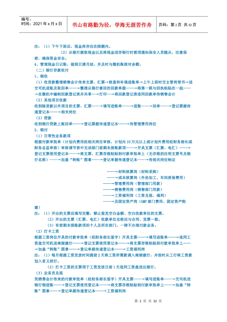 整套公司财务流程_第2页