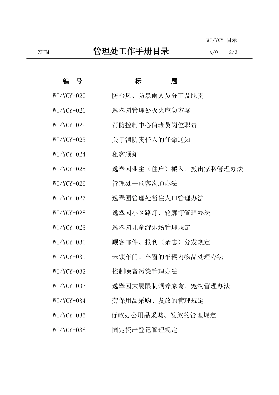 新版管理处工作手册A版_第2页