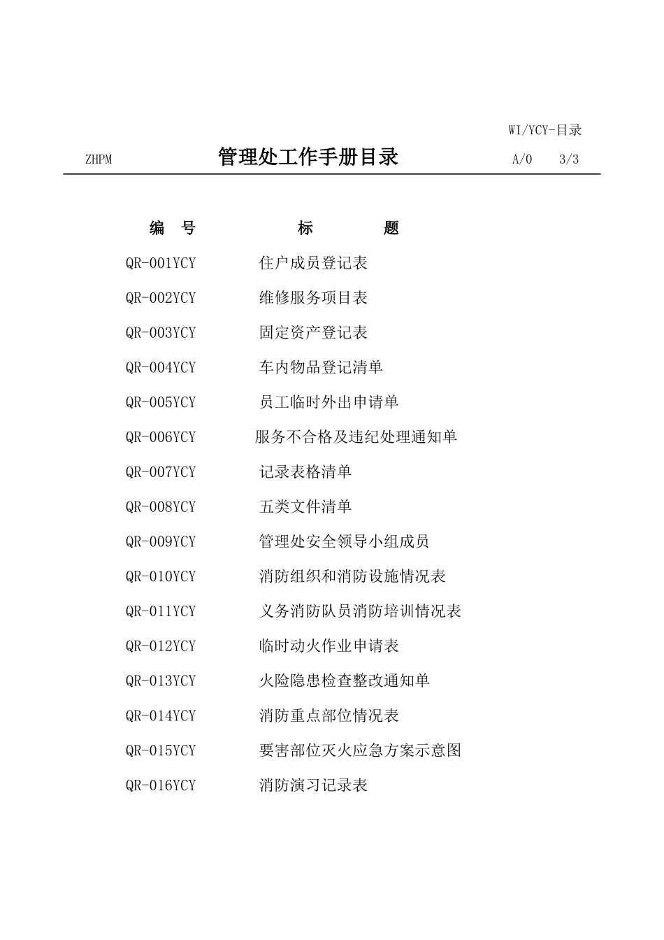 新版管理处工作手册A版_第3页