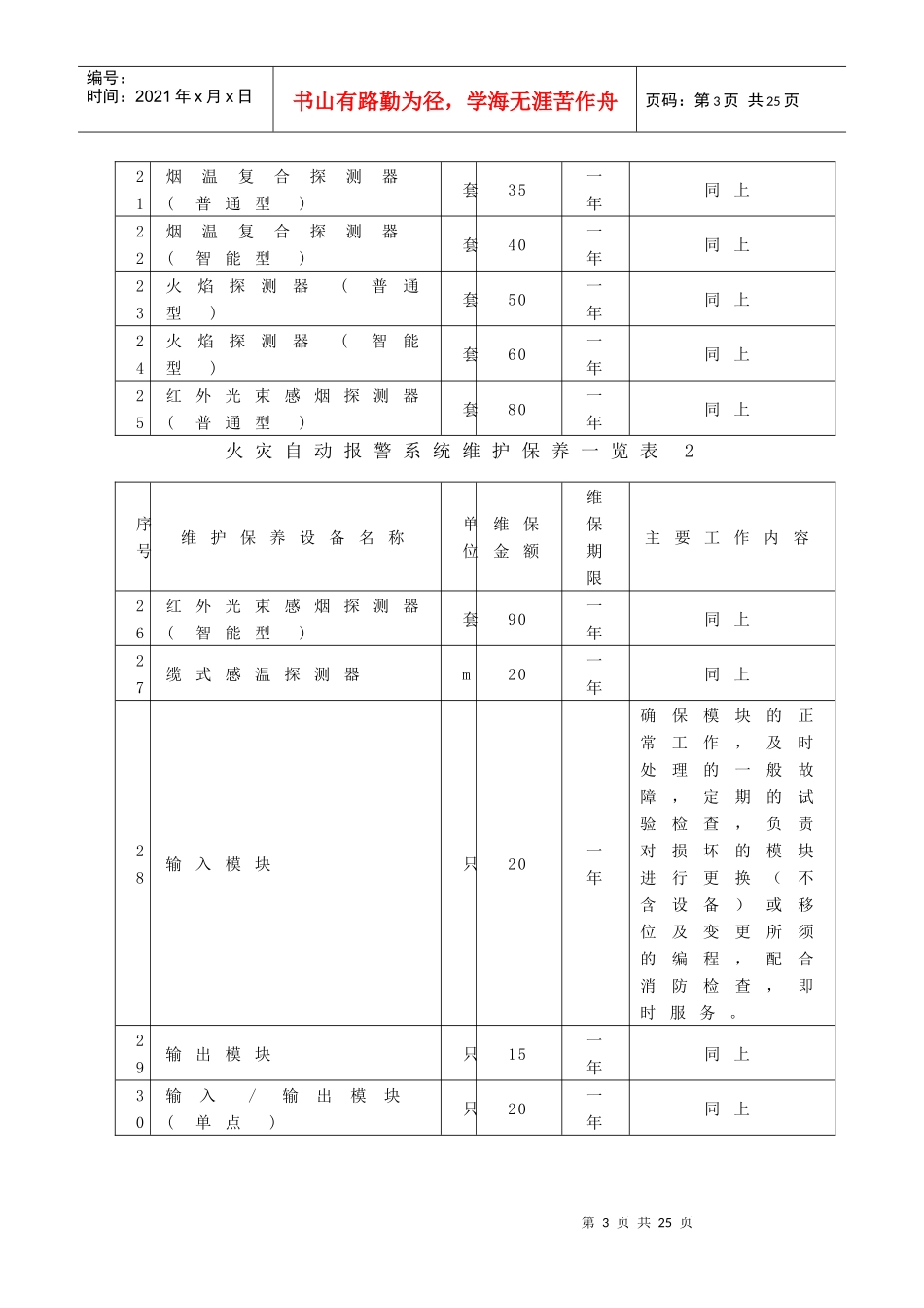 收费指导2(DOC 12)_第3页
