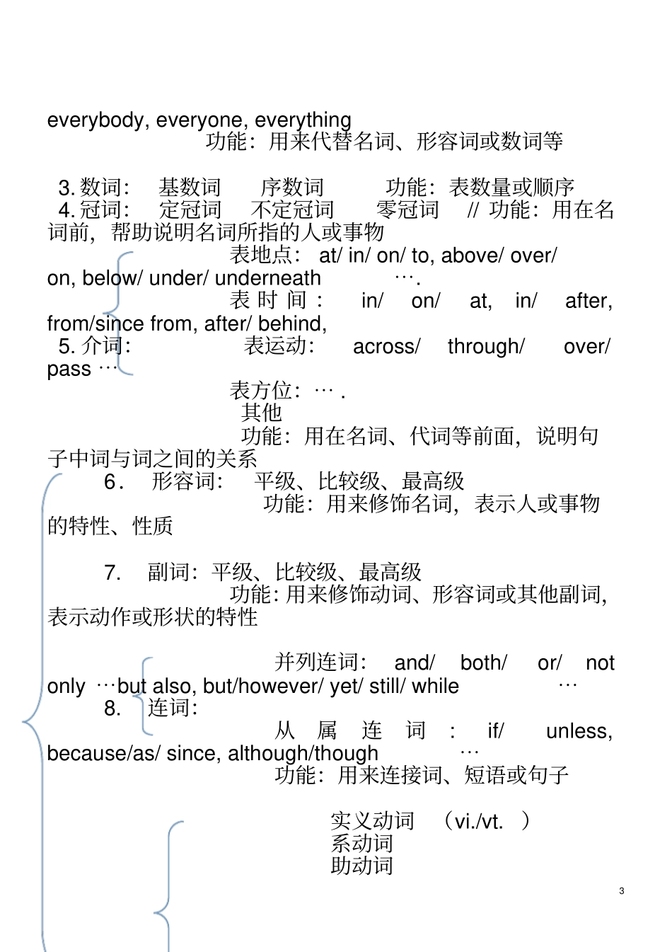 十大词性-句子成分及基本句型讲解及练习(附答案)_第3页