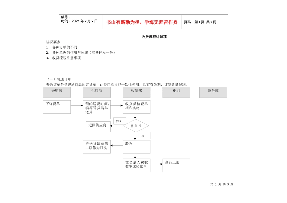 收货流程讲课稿_第1页