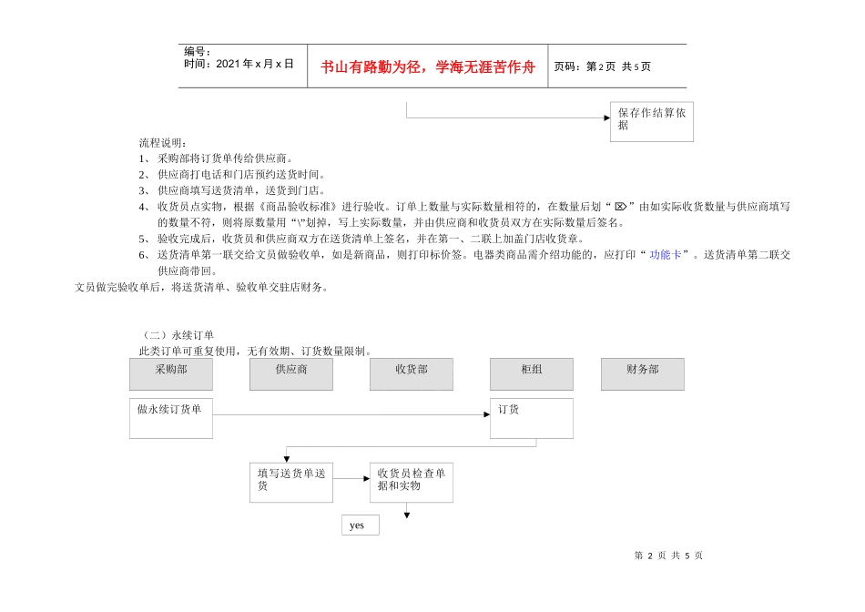 收货流程讲课稿_第2页