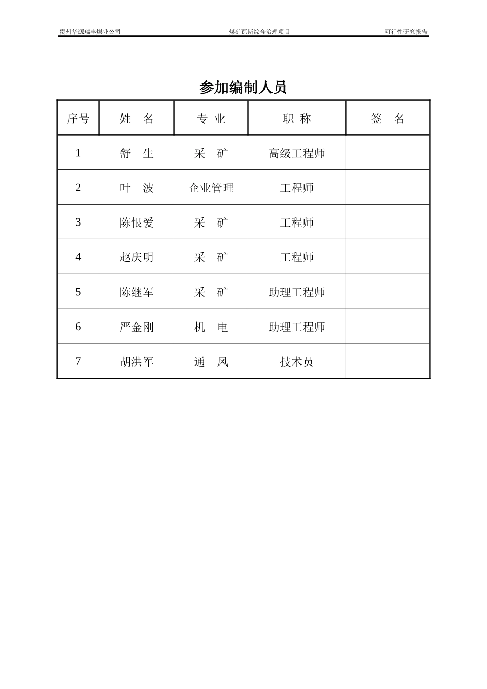 攀枝花瓦斯综合治理项目可研报告_第2页