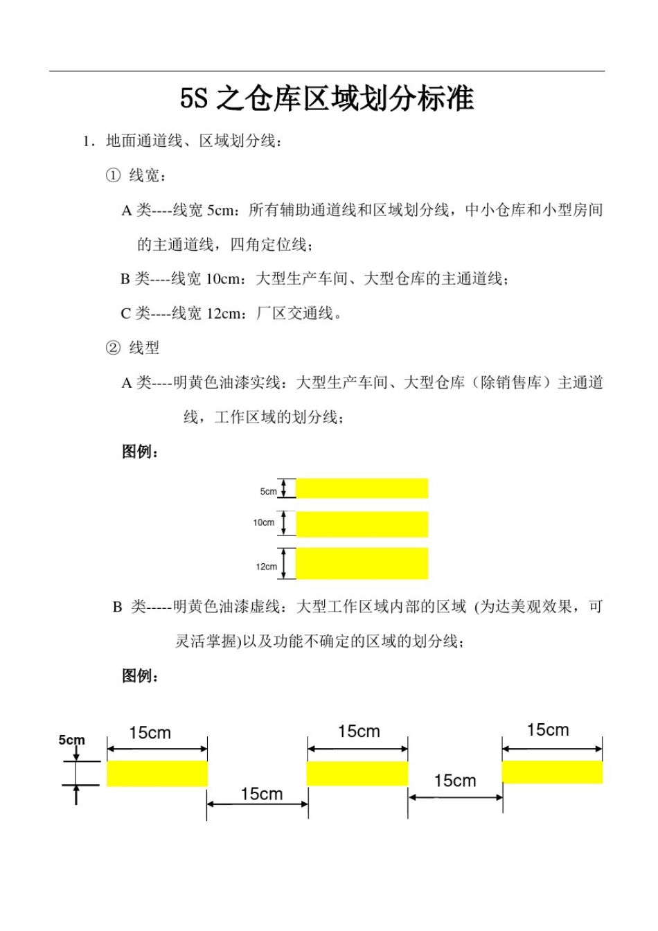 仓库现场地面划线知识-仓库区域划分标准精华资料附图文详细版.doc_第1页