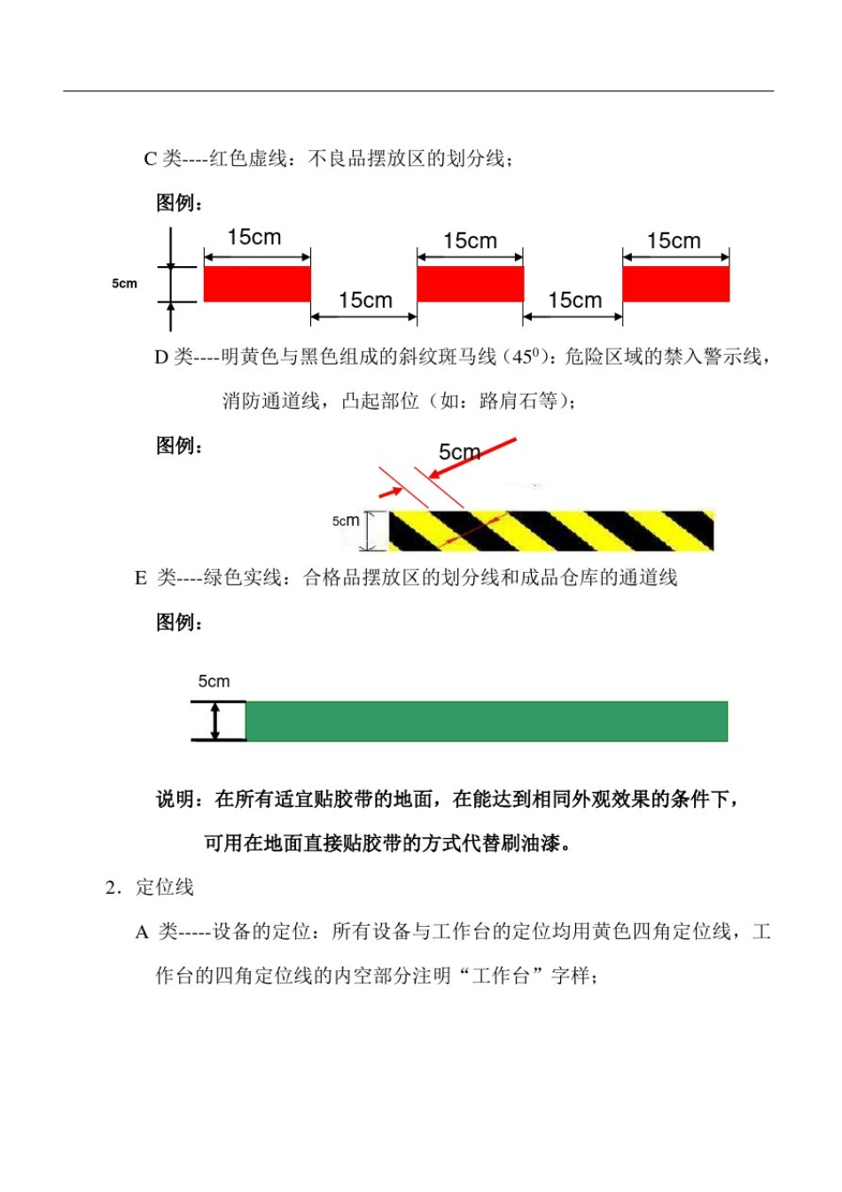 仓库现场地面划线知识-仓库区域划分标准精华资料附图文详细版.doc_第2页