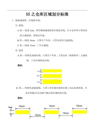 仓库现场地面划线知识-仓库区域划分标准精华资料附图文详细版.doc