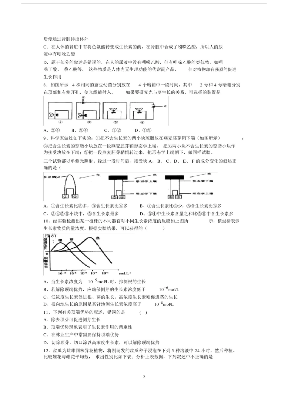 (完整版)植物的激素调节测试题.doc_第2页