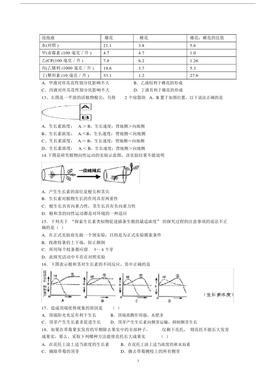 (完整版)植物的激素调节测试题.doc_第3页