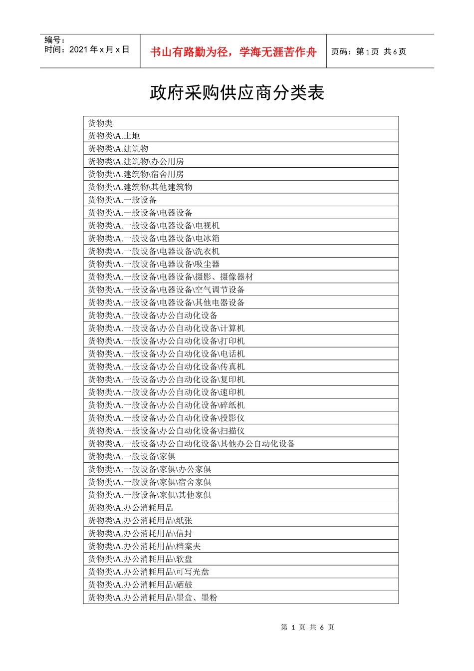 政府供应商分类表_第1页