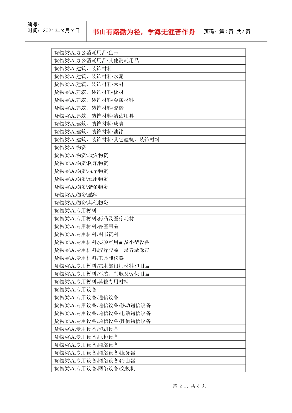 政府供应商分类表_第2页