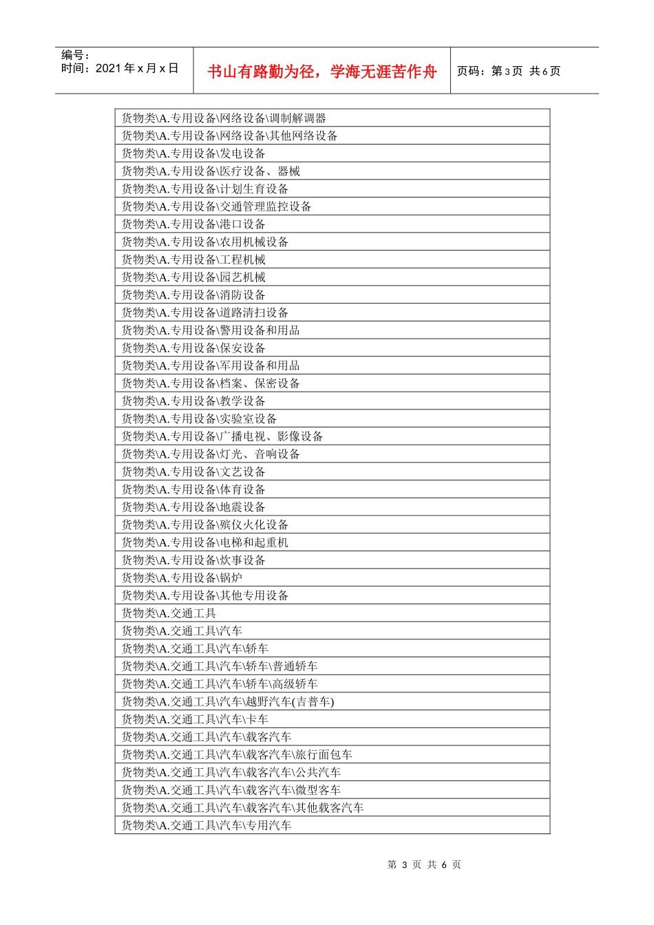 政府供应商分类表_第3页