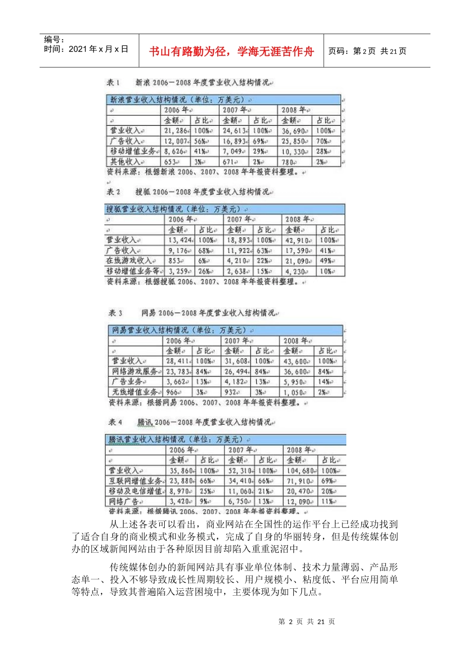 新闻网站的品牌发展_第2页