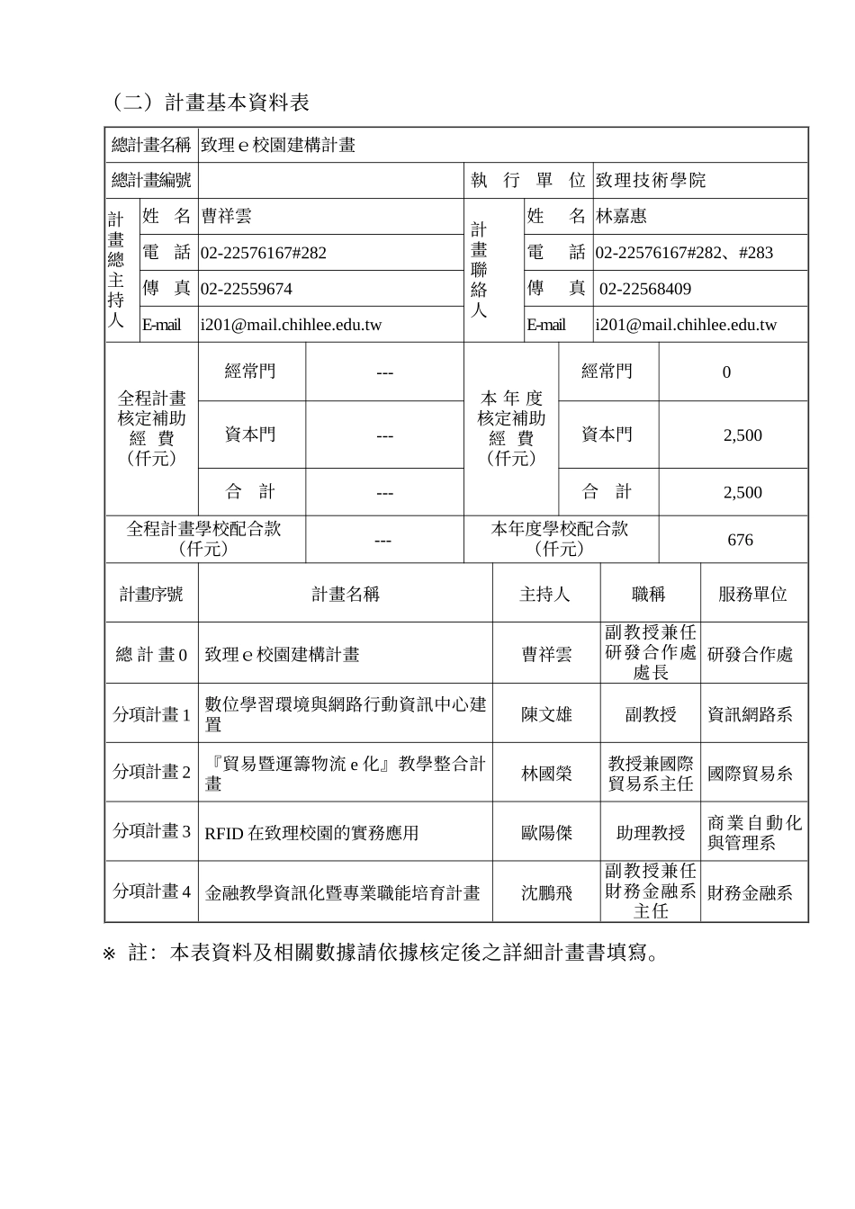 教育部办理技专校院发展学校重点特色暨推动技专校院..._第3页