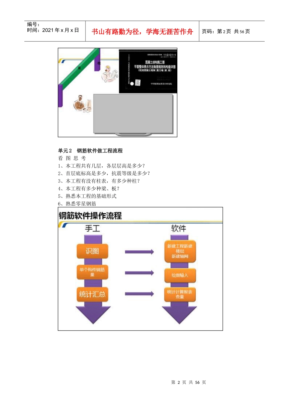 新国标设计图集《混凝土结构施工图平面整体表示方法制_第2页