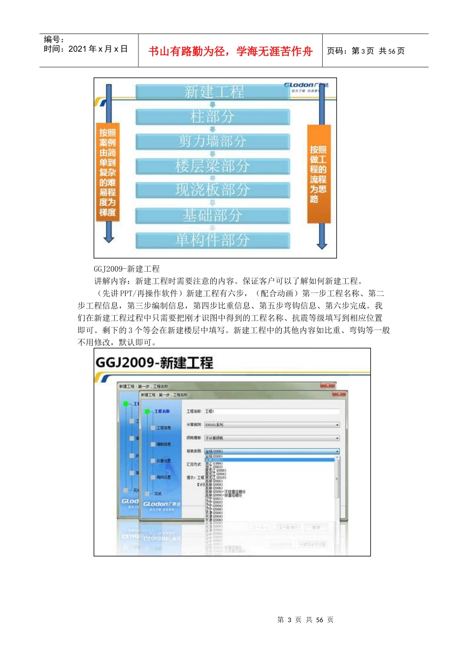 新国标设计图集《混凝土结构施工图平面整体表示方法制_第3页