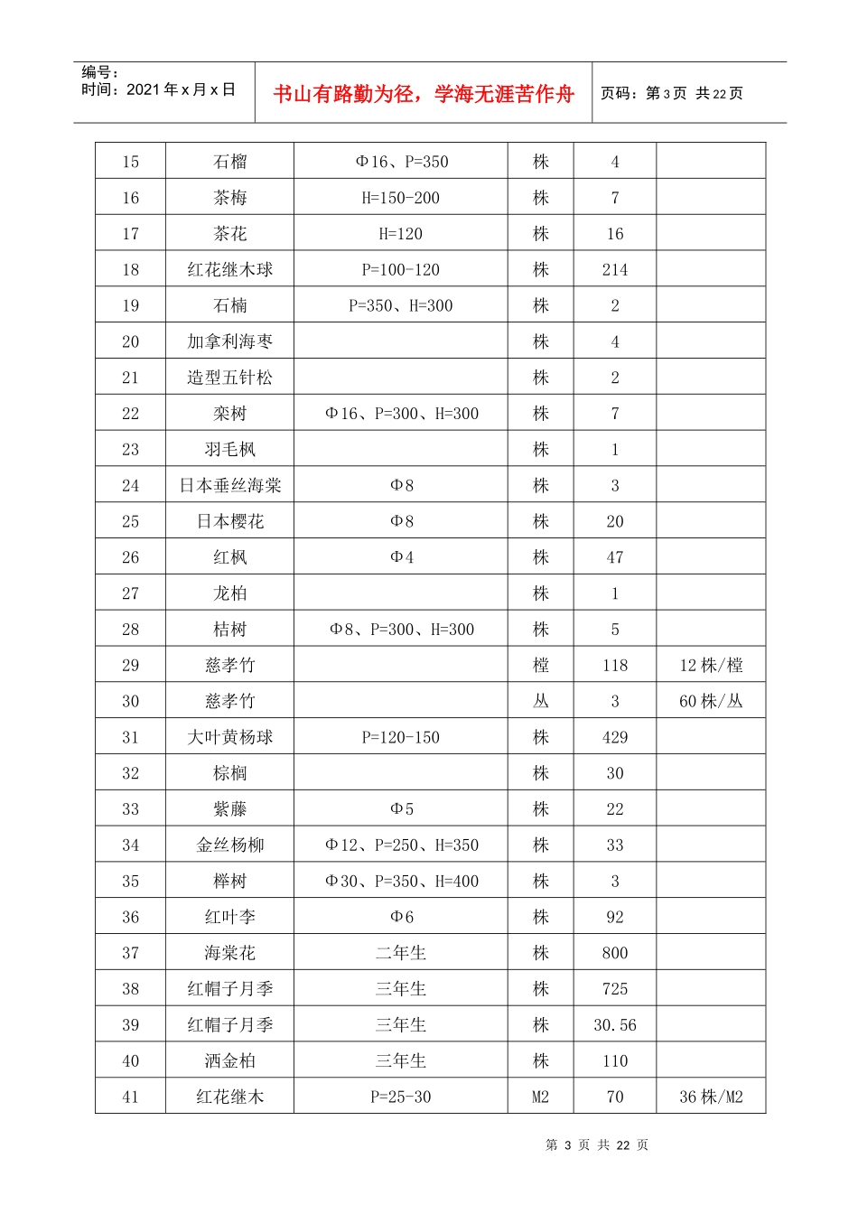 政府采购竞争性谈判邀请函_第3页