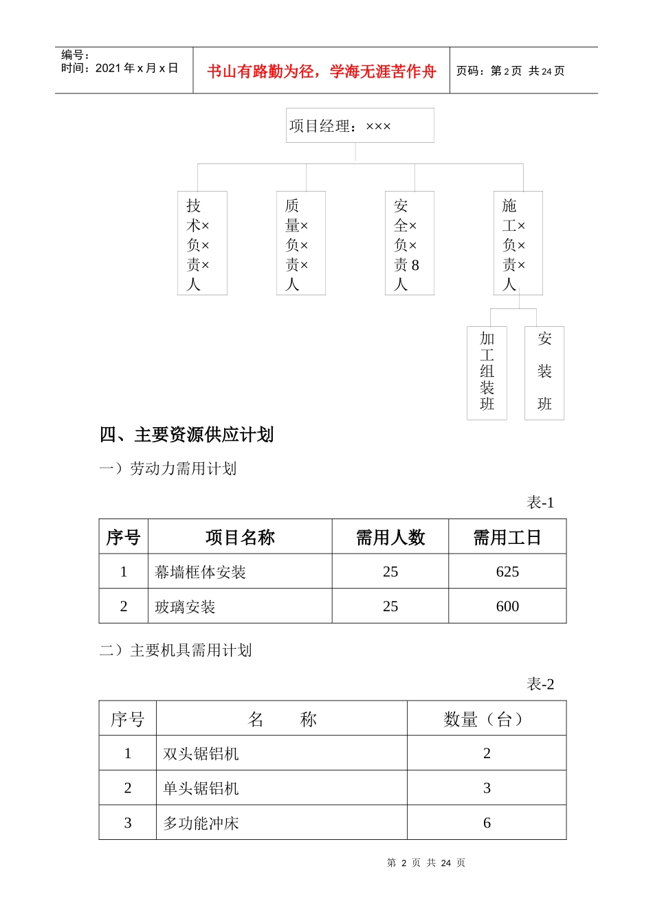 教学楼玻璃幕墙施工组织设计_第2页