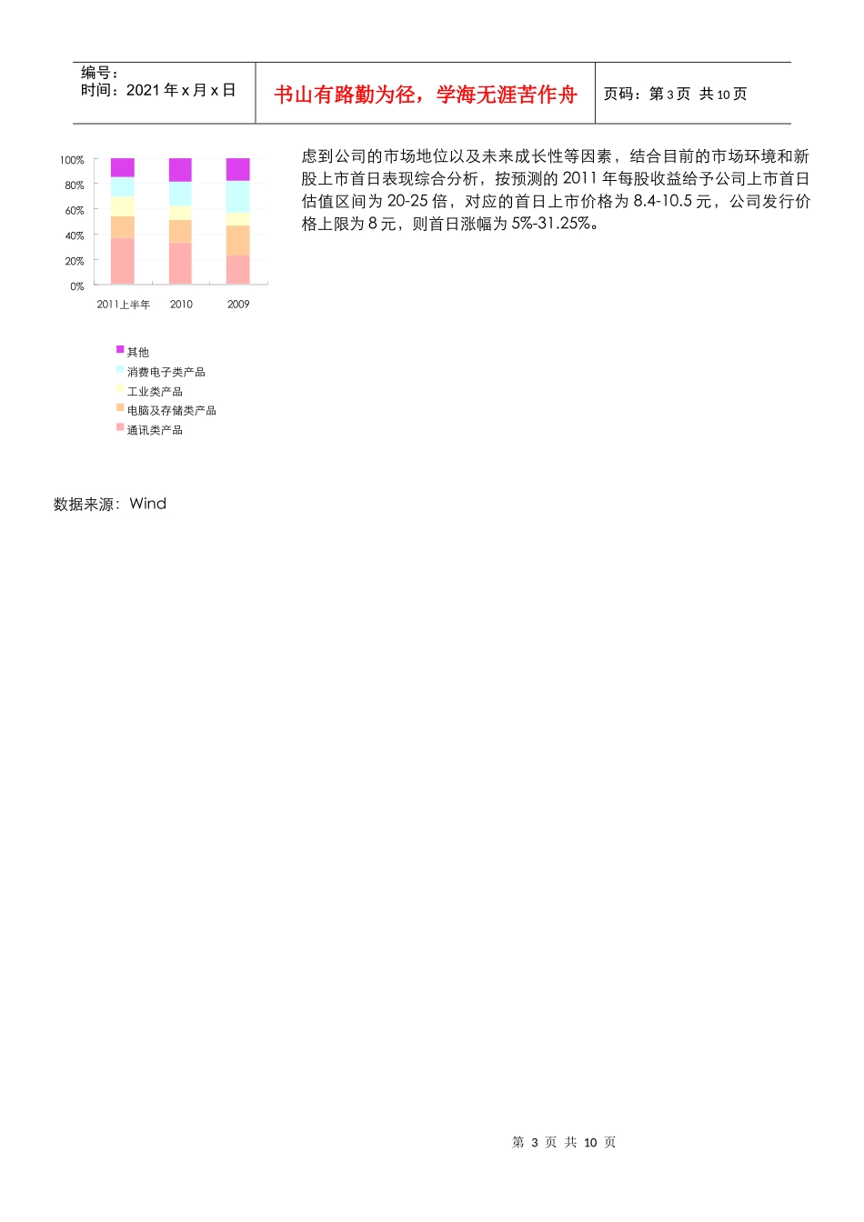 新股申购策略(环旭[1]_第3页