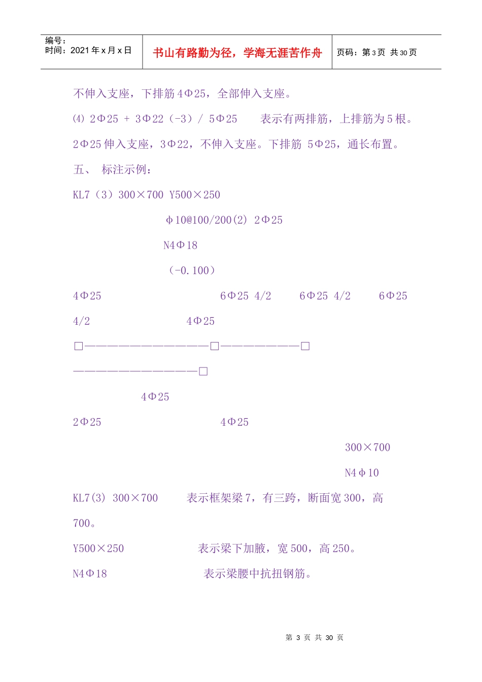 教你看懂建筑图纸_第3页