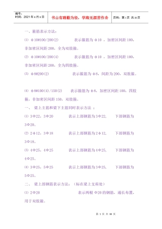 教你看懂建筑图纸