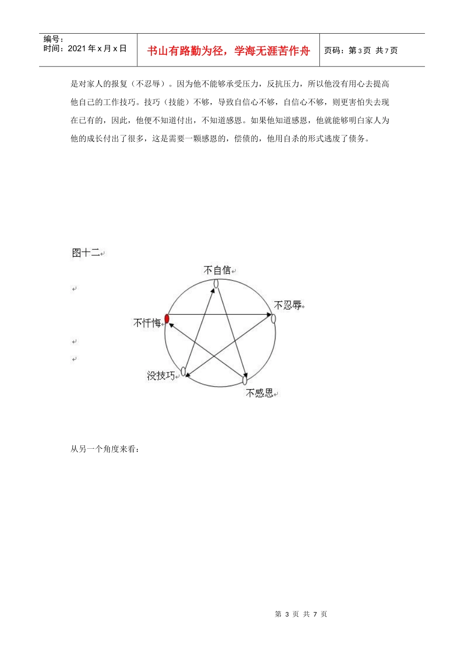 文字般若与企业管理(3)_第3页