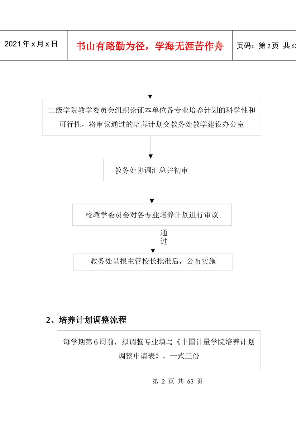 教学建设管理工作流程_第2页