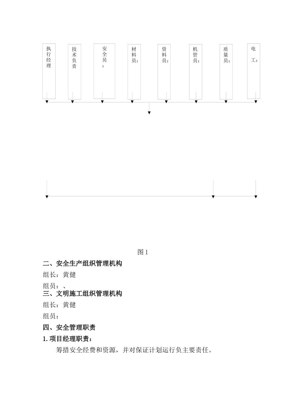 阜阳安全组织设计_第3页