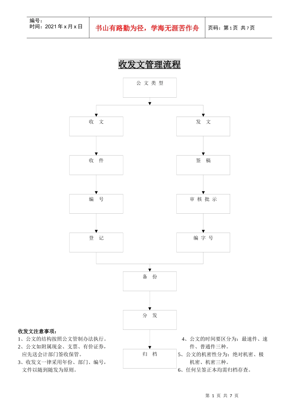 收发文管理流程_第1页