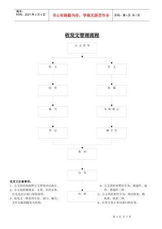 收发文管理流程