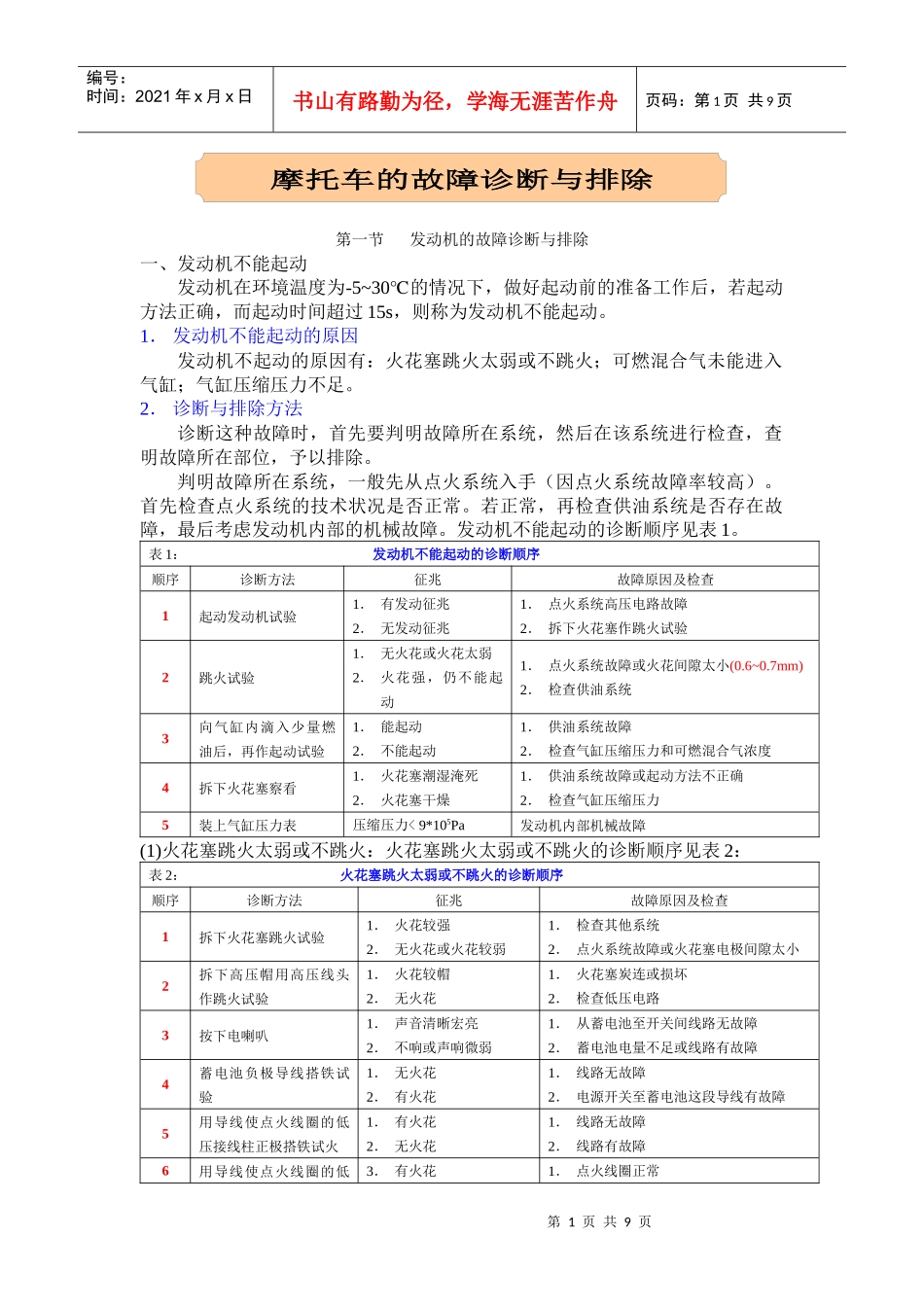 摩托车的故障诊断与排除_第1页