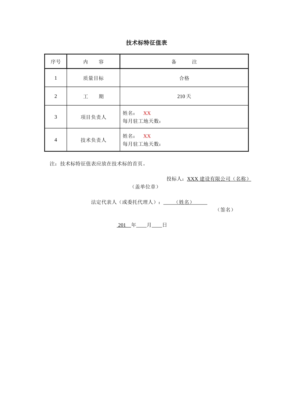 水库加固工程技术标_第3页