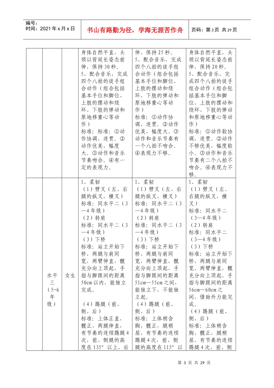 教育部体育艺术21项目技能标准方案_第3页