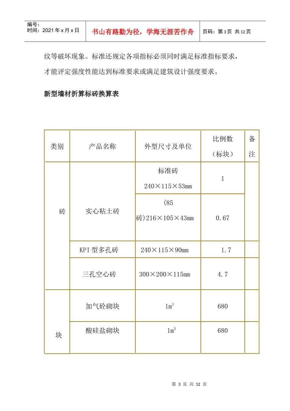 新墙材标准解读_第3页