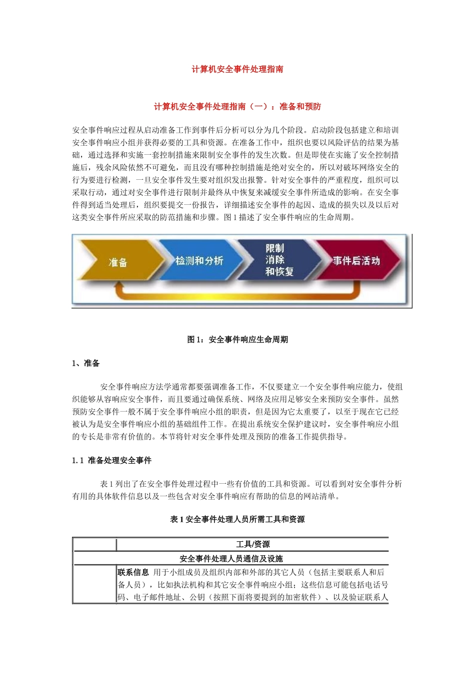 计算机安全事件处理指南_第1页