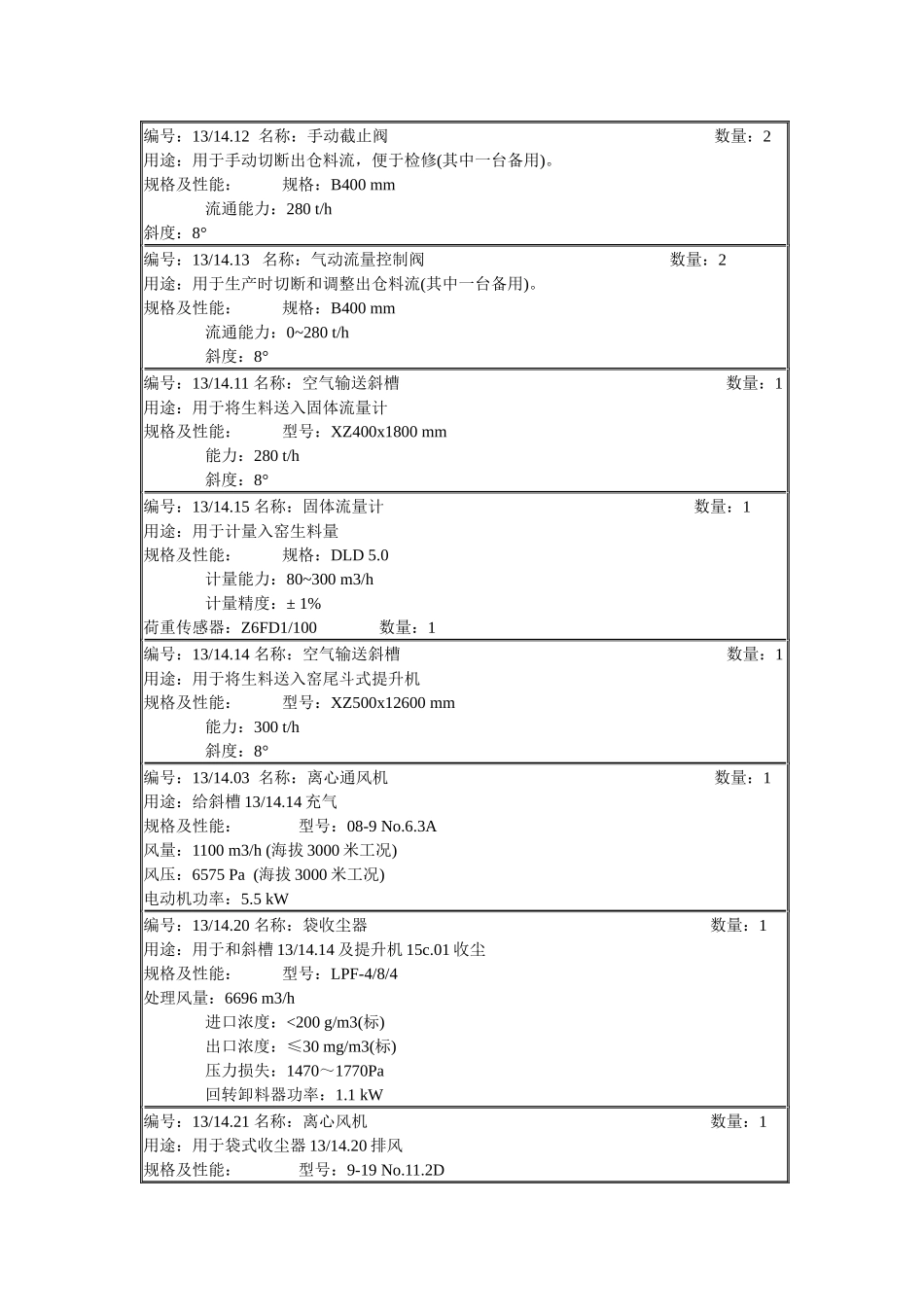 日产3200吨级熟料生产线熟料烧成系统调试说明书_第3页