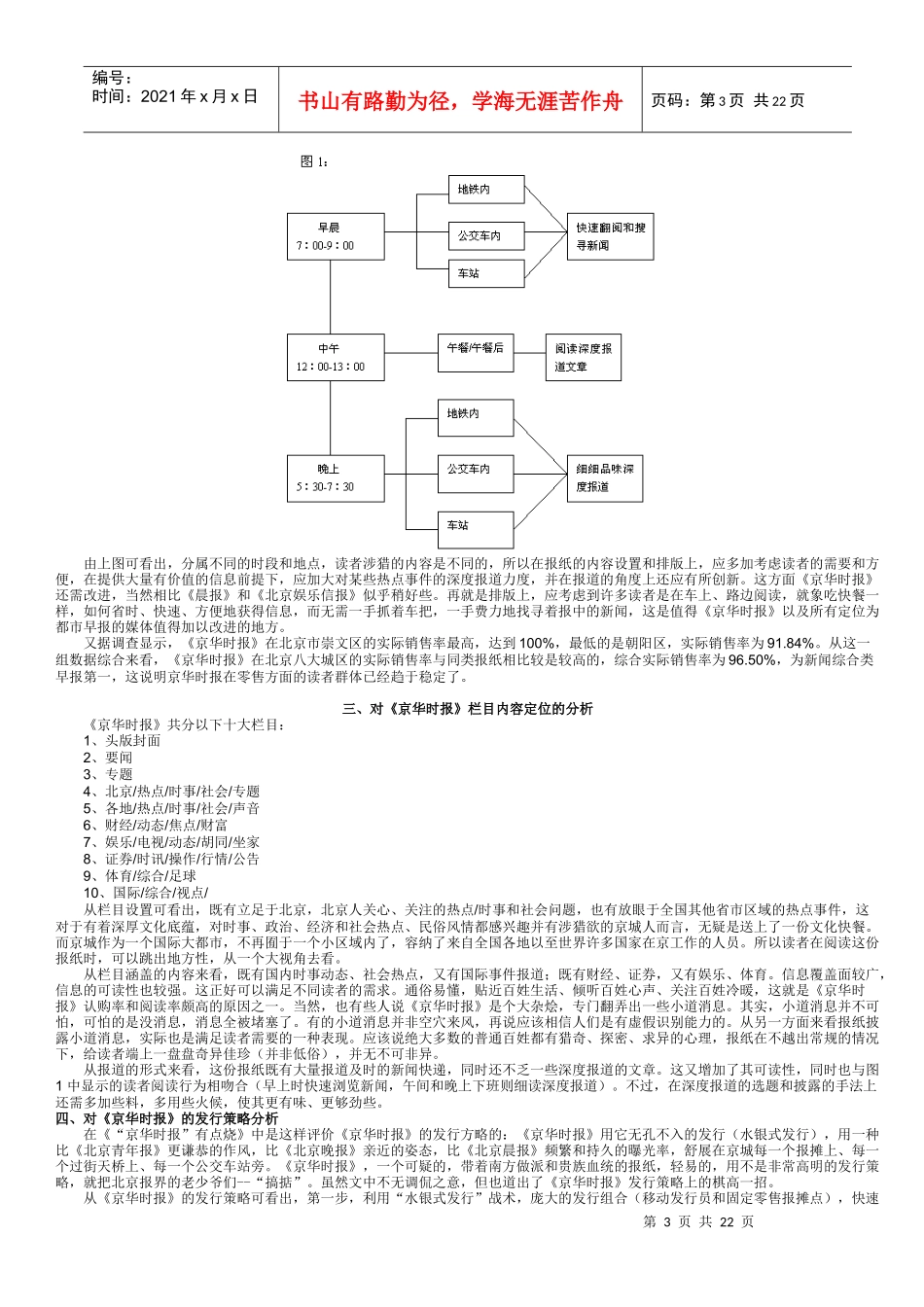 探析某报刊管理成功之道_第3页