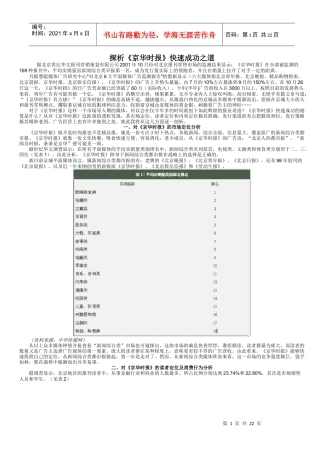 探析某报刊管理成功之道