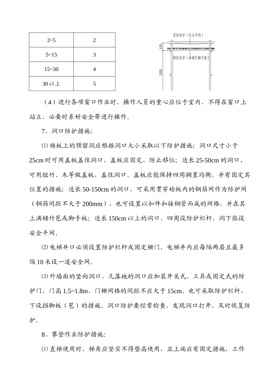 预防高处坠落和坍塌事故的安全技术措施_第3页