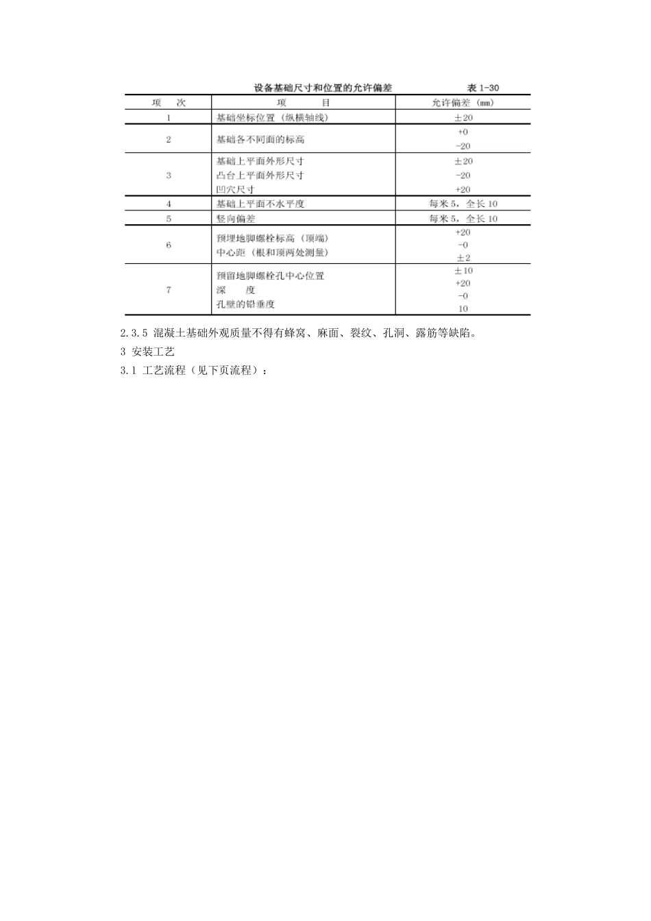 锅炉及附属设备安装施工工艺标准_第2页