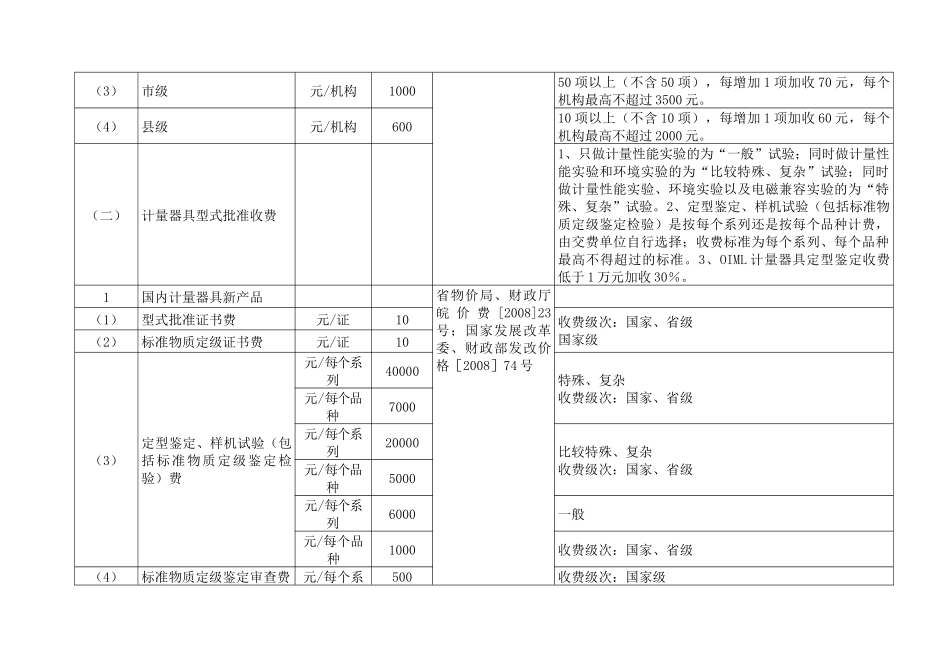 安徽省特种设备检验检测收费标准_第2页