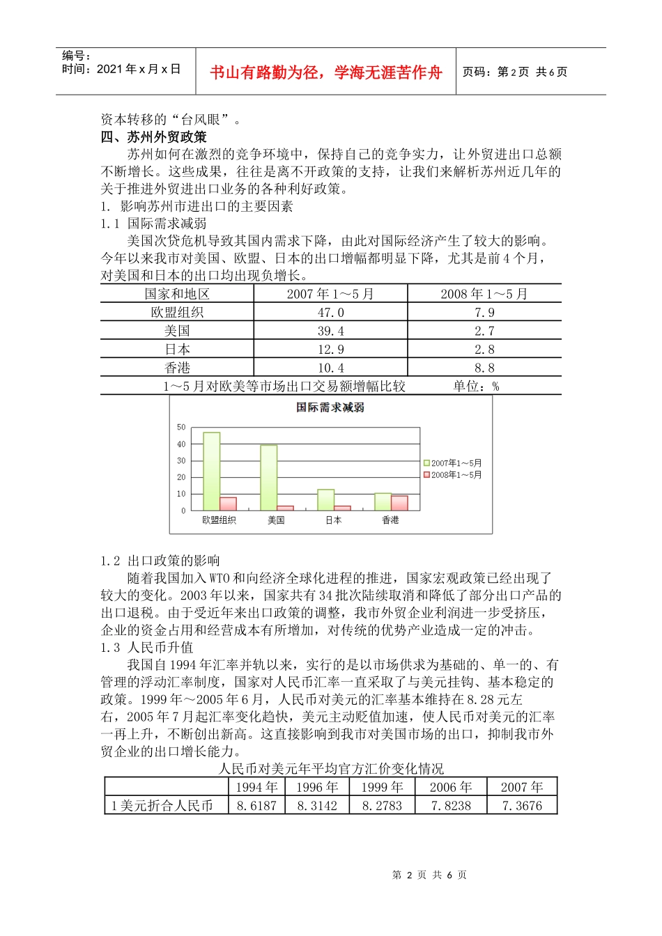 改革开放三十年之苏州外贸发展_第3页