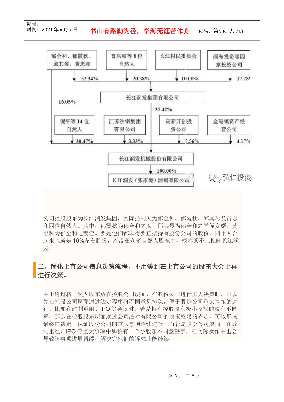 新三板IPO拟上市公司股权结构顶层设计方案_第3页