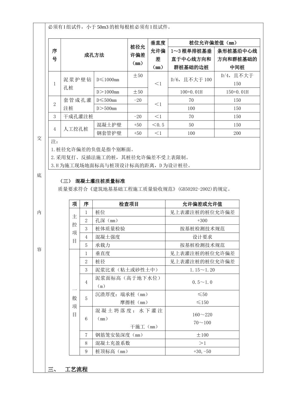 施工技术交底12泥浆护壁回转钻孔灌注桩工程_第2页