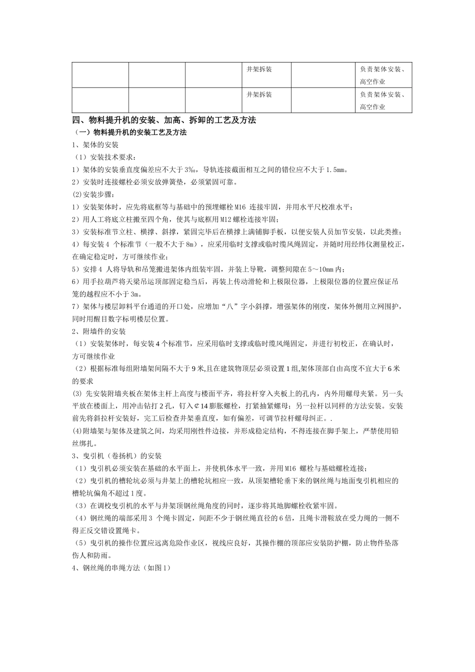 某特级施工企业物料提升机方案样板_第3页