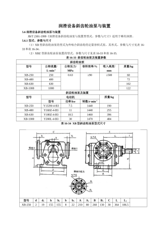润滑设备斜齿轮油泵与装置