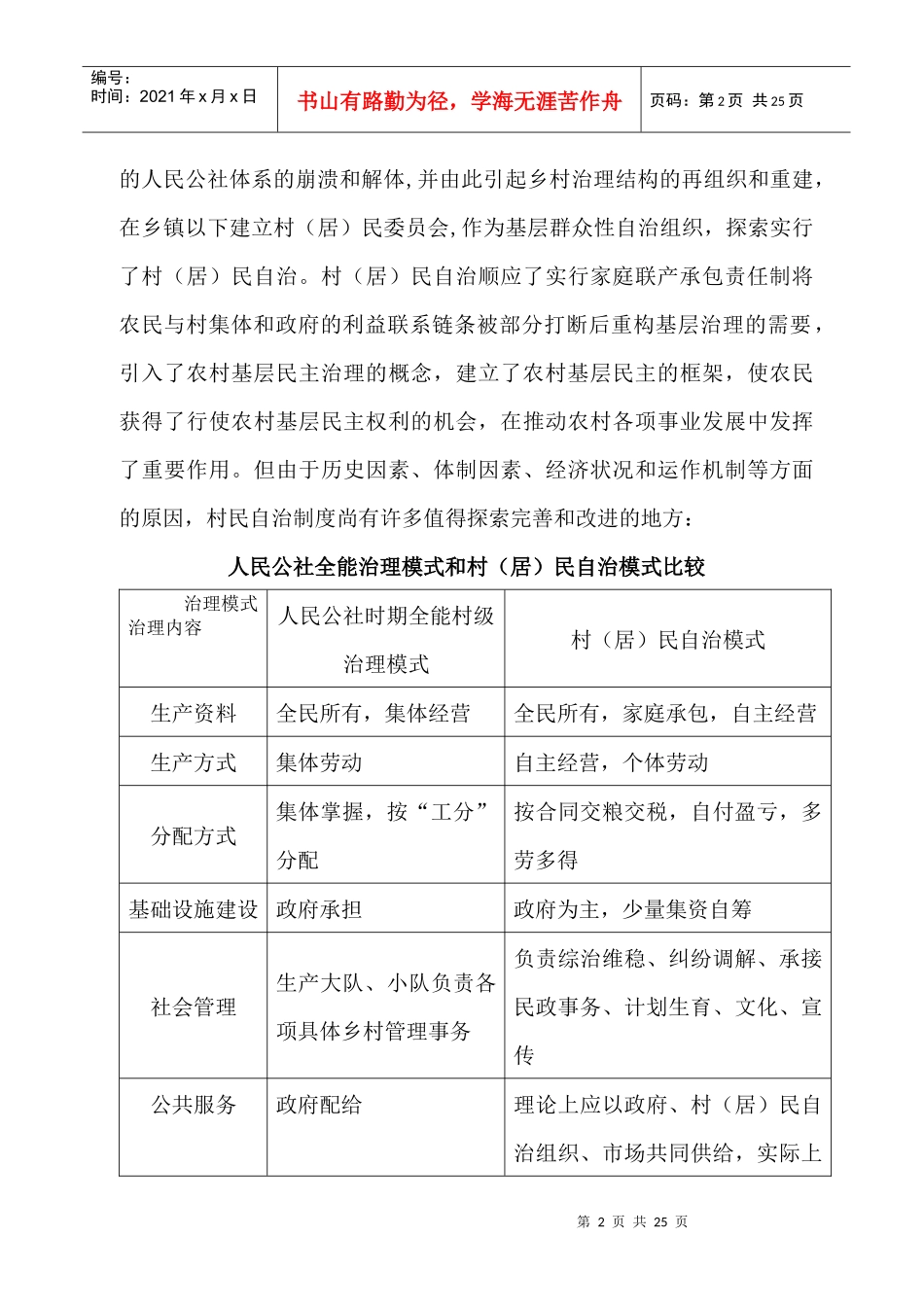 新型村级治理机制构建讲稿_第2页