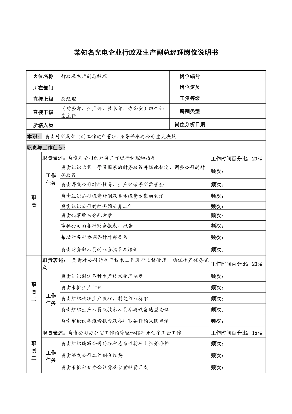 某知名光电企业行政及生产副总经理岗位说明书_第1页